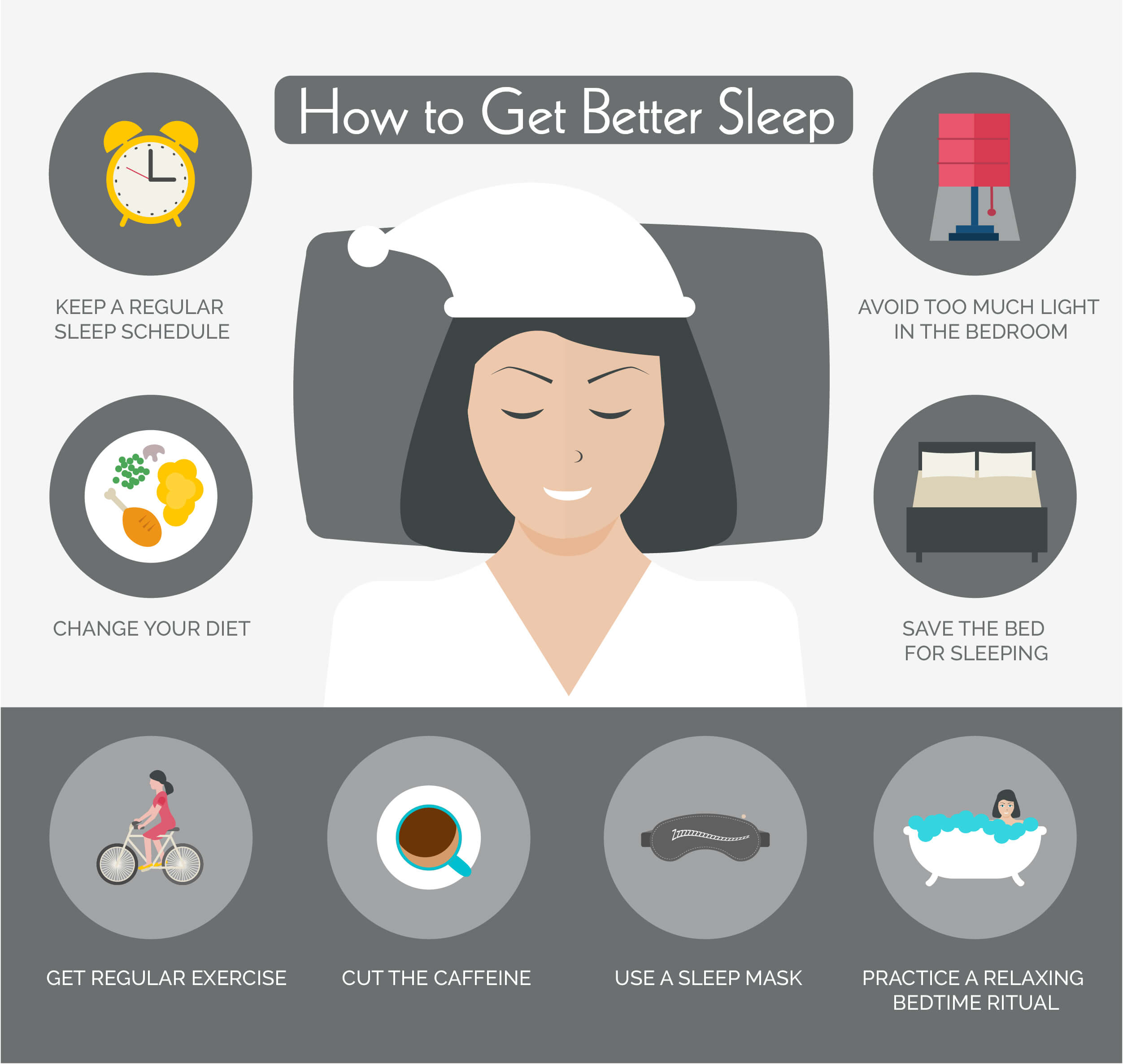 Infographic on how to get better sleep