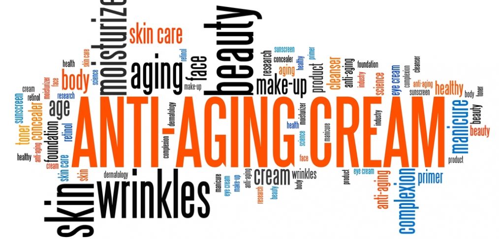Skin care terms